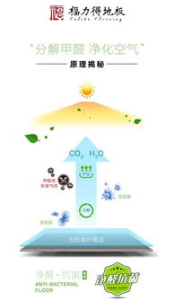 福力得 以凈醛生物基材料技術(shù)，定義好地板的唯一屬性